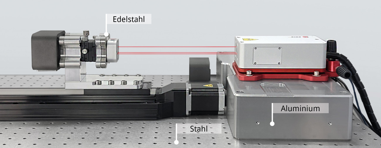 Simultane Längen- und Winkelmessung an einem Mehrmaterial-Messaufbau mit Aluminium, Edelstahl und Stahl – Dreistrahl-Laserinterferometer SP 5000 TR von SIOS reduziert thermische Einflussfaktoren.